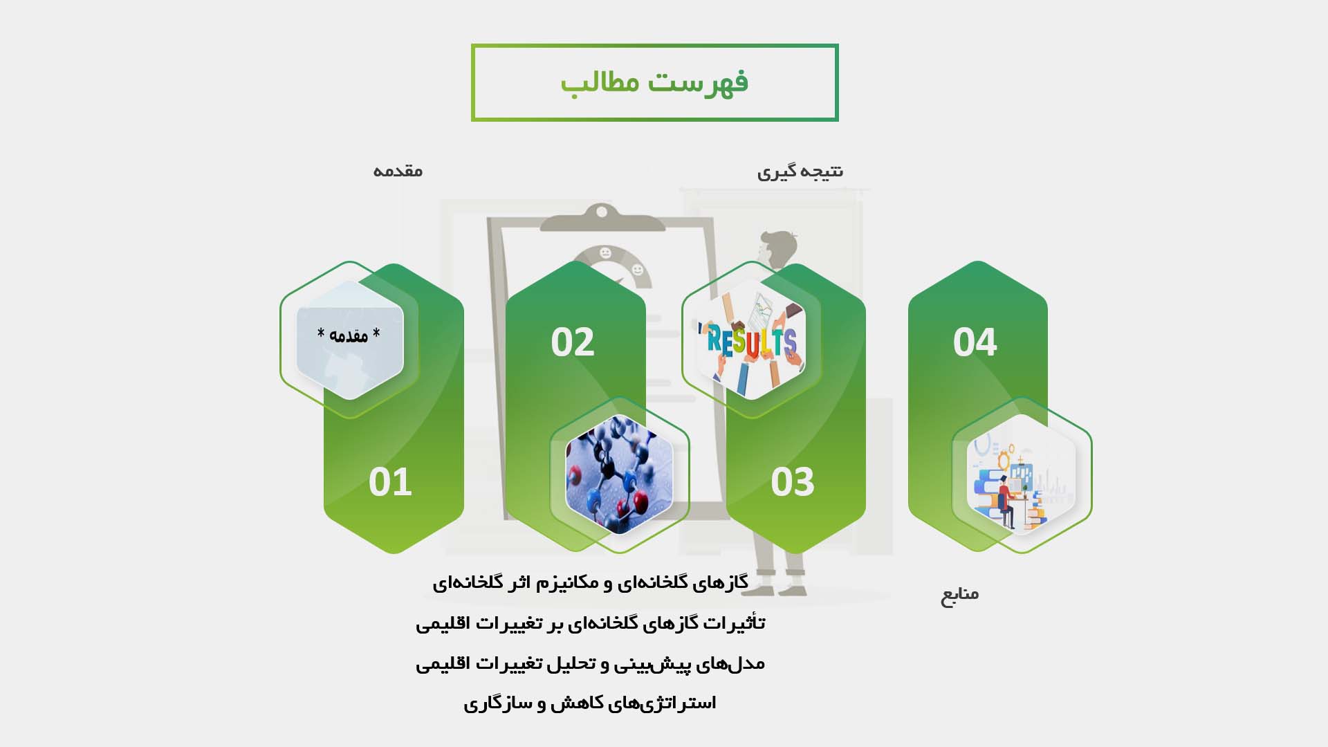 پاورپوینت در مورد تأثیرات گازهای گلخانه‌ای بر تغییرات اقلیمی